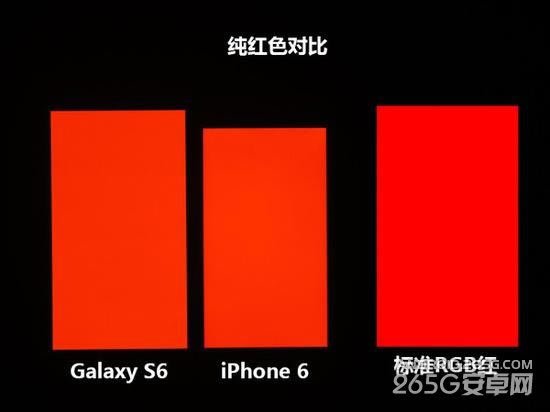 三星S6和iPhone6该买哪个?两款手机详细对比_手机评测_手机学院_本站