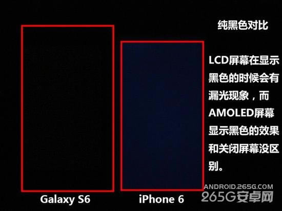 三星S6和iPhone6该买哪个?两款手机详细对比_手机评测_手机学院_本站