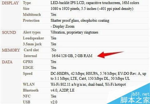 iPhone 6 Plus内存多大 苹果iphone6/iphone6 plus有哪些内存版本给力_苹果手机_手机学院_本站