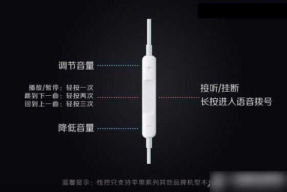 iPhone6耳机怎么用?苹果iPhone6耳机功能使用小技巧详解_苹果手机_手机学院_本站