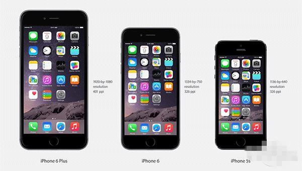 iPhone 6最大的卖点在于大屏 iPhone 6最大的卖点在于大屏
