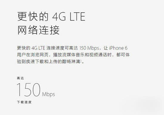 ����iPhone6Ԥ�� �����������ЩiPhone6/6 Plus�����缼��