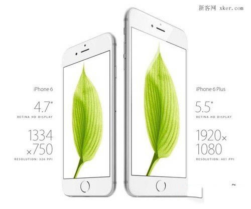 iPhone6Ƚϻ㣿 