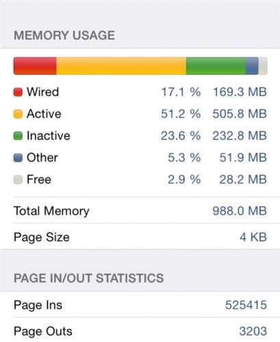 05.jpg 部分64GB iPhone6 TLC/MLC闪存性能测试_苹果手机_手机学院_本站
