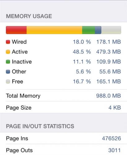 06.jpg 部分64GB iPhone6 TLC/MLC闪存性能测试_苹果手机_手机学院_本站