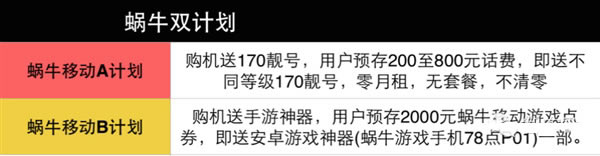 移动/联通/电信/虚拟iPhone6/6 Plus合约机套餐哪家强