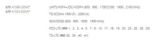 ��/��/��iPhone6/Plus�汾�۸���ôѡ�� 