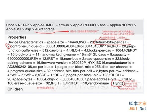 ������������ iPhone 6��TLC�ж಻���ף�