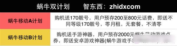 ����iPhone6��Լ���ļһ��㣿������Ӫ��iPhone 6��Լ���ռ�������_ƻ���ֻ�_�ֻ�ѧԺ_��վ