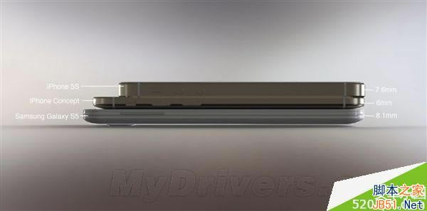 ����iOS 8�ġ�iPhone 6�����ˣ����ޣ�