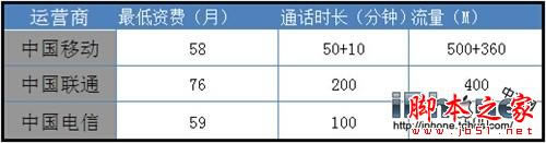 ������Ӫ��iPhone6�����ļ�ǿ��_ƻ���ֻ�_�ֻ�ѧԺ_��վ