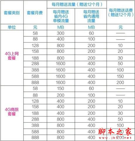 ������Ӫ��iPhone6�����ļ�ǿ��_ƻ���ֻ�_�ֻ�ѧԺ_��վ