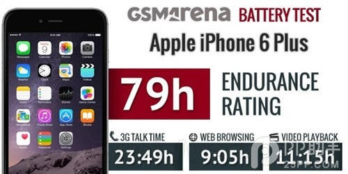 iPhone6���������Ա� iPhone6 Plus��iPhone6��ռ����