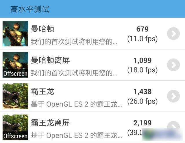 iphone6和note4哪个好?三星Note4与iPhone6对比评测图文详细介绍_手机评测_手机学院_本站