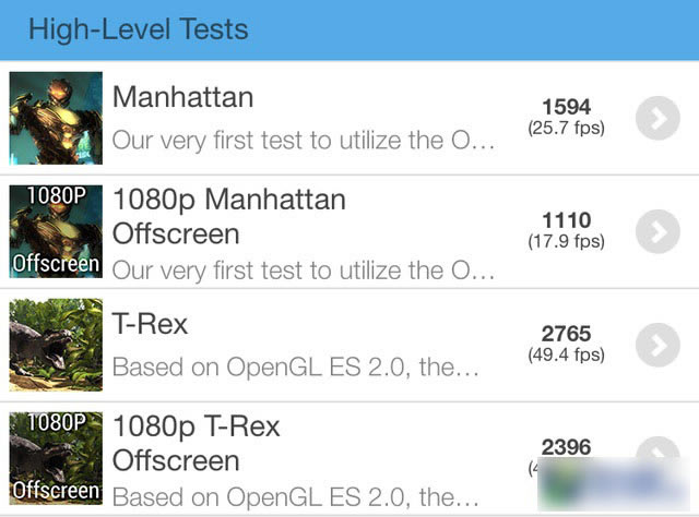 iphone6和note4哪个好?三星Note4与iPhone6对比评测图文详细介绍_手机评测_手机学院_本站