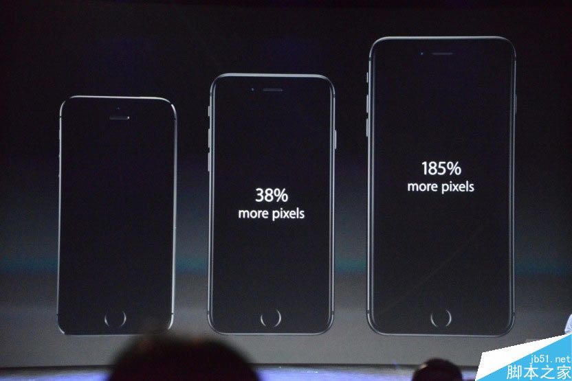 ƻ��iPhone6 Plus��ʲô��˼?iphone6 plus��������_ƻ���ֻ�_�ֻ�ѧԺ_��վ