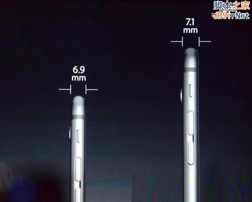 iPhone6��iPhone6plus���� Plus��ʲô��˼