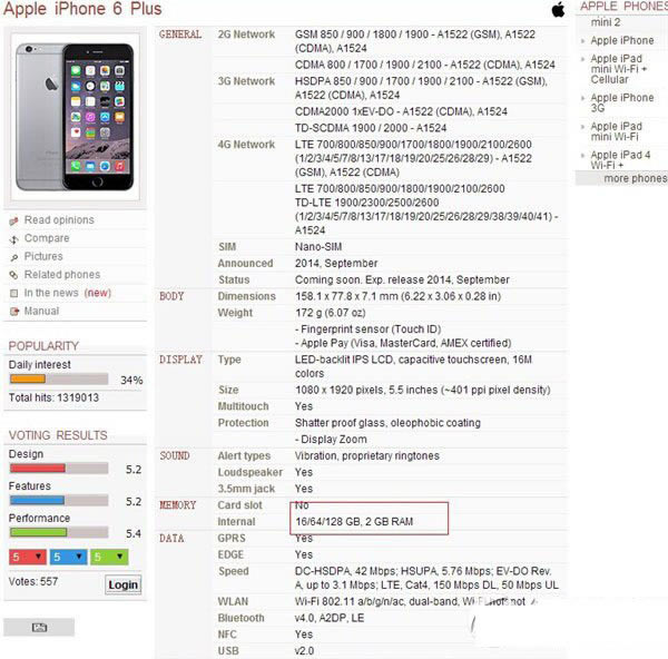 iphone6 plus�ڴ���ƻ��iphone6 plus�ڴ��С1