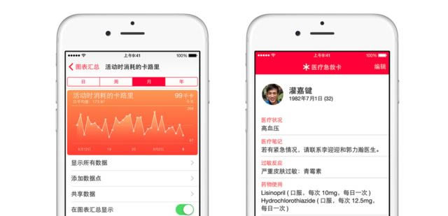 ƻ��iPhone6ȫ������ 