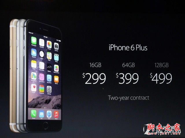 ƻ��iPhone6ȫ������ 