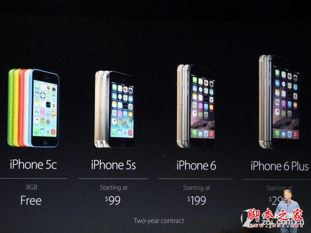 ƻ��iPhone6ȫ������ 