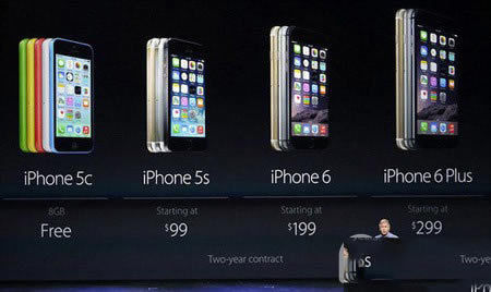 �������� iPhone6/6 Plus���а������
