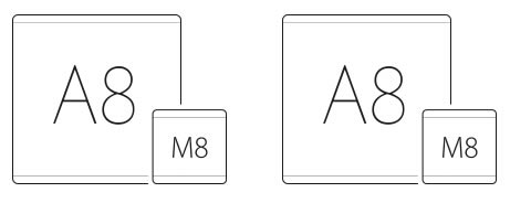 iPhone6 plus��iPhone6��ϸ���öԱȻ���