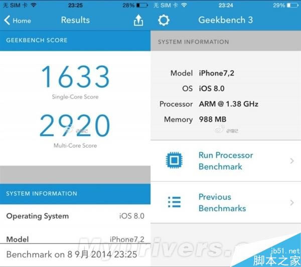 ƻ��A8̽�����׷����� ��������GPU��