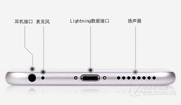 iPhone6和iPhone6 Plus的区别有哪些?苹果iPhone6 和Plus官方对比图解 _苹果手机_手机学院_本站