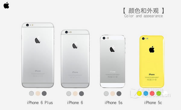 iPhone6和iPhone6 Plus的区别有哪些?苹果iPhone6 和Plus官方对比图解 _苹果手机_手机学院_本站
