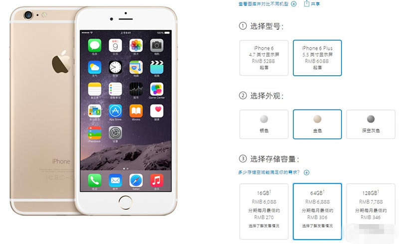 iPhone6/6 PlusΪʲôû��32GB�棿