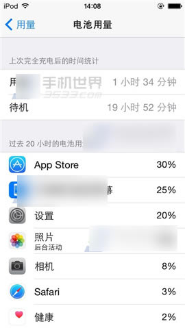 iPhone6 PlusӦ�úĵ����鿴����ͼ�Ľ���_ƻ���ֻ�_�ֻ�ѧԺ_��վ