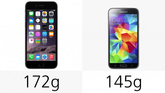 iPhone6 PlusGalaxy S5ĸ iPhone6 PlusGalaxy S5ϸԱ_ƻֻ_ֻѧԺ_վ