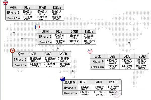 ������iPhone6 Plus����Ǯ��ƻ��iPhone6 Plus��ô���㣿_�ֻ���Ѷ_�ֻ�ѧԺ_��վ