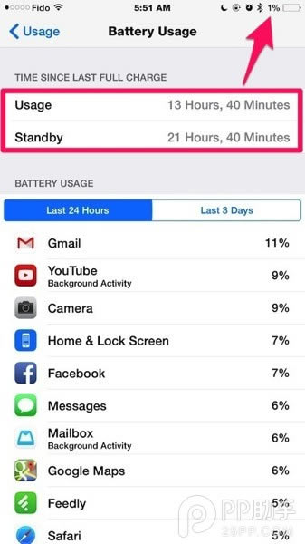 64GB��iPhone6 Plus����������� ���Ŷ�����