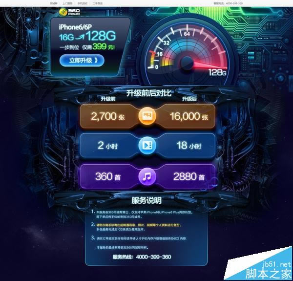 iPhone 6内存升级 16G版改128G的详细图文教程(亲测可行 )_苹果手机_手机学院_本站