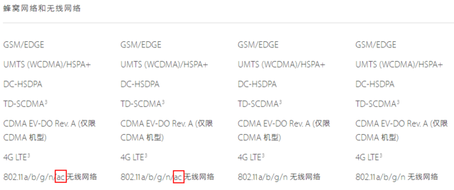 iPhone6/Plus/5c/5s �ַ��Ӿ�������˭ 