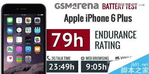 iphone6 plus������ö�ã�ƻ��6 plus�������_ƻ���ֻ�_�ֻ�ѧԺ_��վ