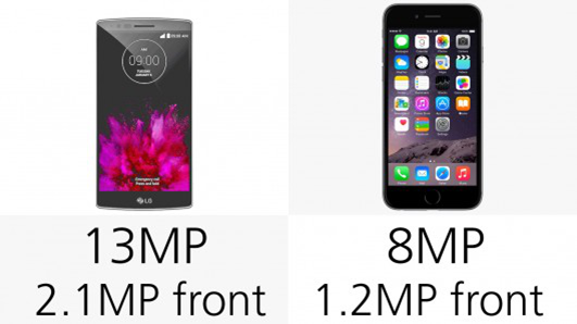 LG GFlex2iphone6 plusĸãLG G Flex 2iPhone6 PlusϸԱ_ֻ_ֻѧԺ_վ