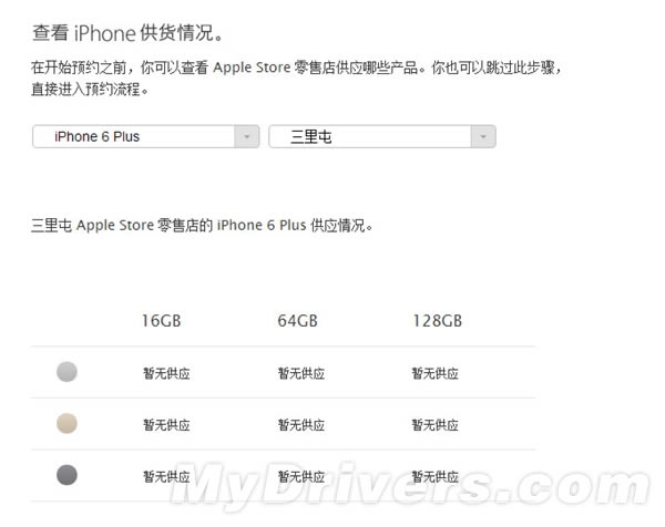 �����ˣ���Ȼ���Ǵ���iPhone 6 Plus�ܻ�ӭ