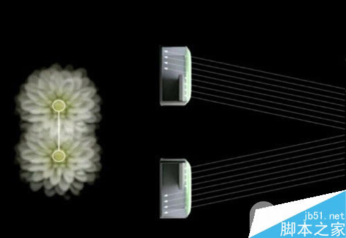 �ٰ�iPhone6 Plus����Ч�� ţ���Ĺ�ѧ��������ͷ