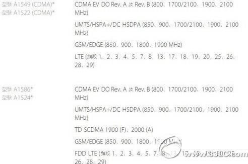 iphone6 plus港版型号有哪些?苹果iphone6 plus型号1