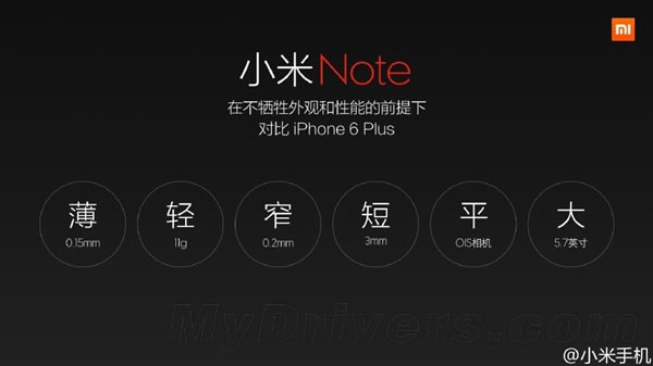 ���ˣ�С��Note�Ա�iPhone 6 Plus