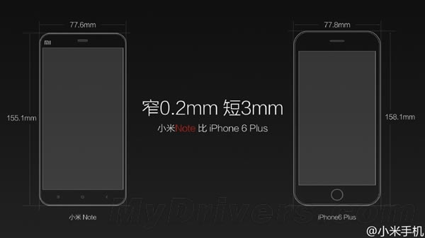 ���ˣ�С��Note�Ա�iPhone 6 Plus