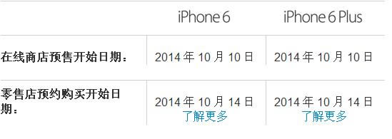 如何购买iPhone6/6 plus 苹果官方iPhone6预订及预售指南_苹果手机_手机学院_本站
