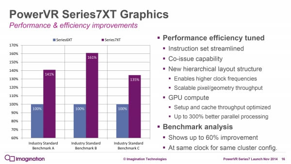 iPhone6s Plus��ô�� iPhone6s Plus��ϸ����ͼ��