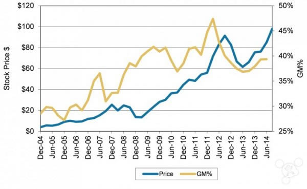 ����ʦ��ƻ��iPhone6/iPhone6 Plus������������ܳɹ�_ƻ���ֻ�_�ֻ�ѧԺ_��վ