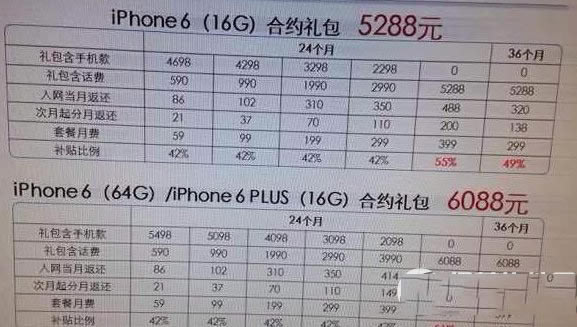 iphone6 plus���ź�Լ���۸�ƻ��6plus���ź�Լ���ײ�1
