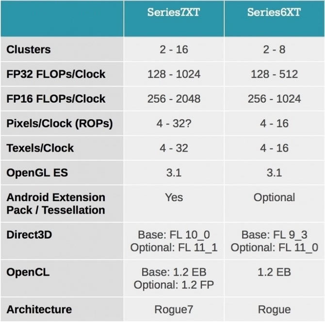 iPhone6s Plus��ô�� iPhone6s Plus��ϸ����ͼ��