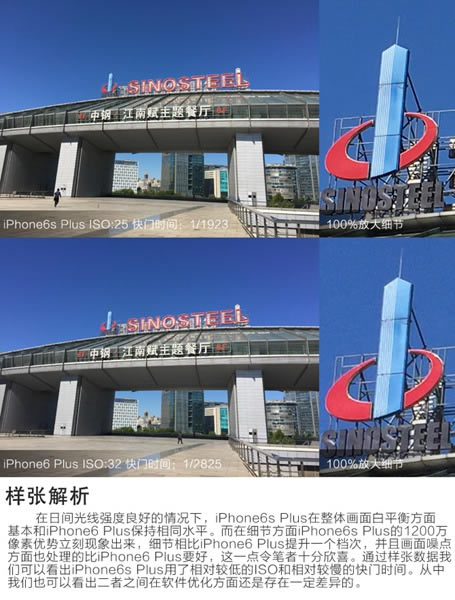 iPhone6s Plus��ô�� iPhone6s Plus��ϸ����ͼ��